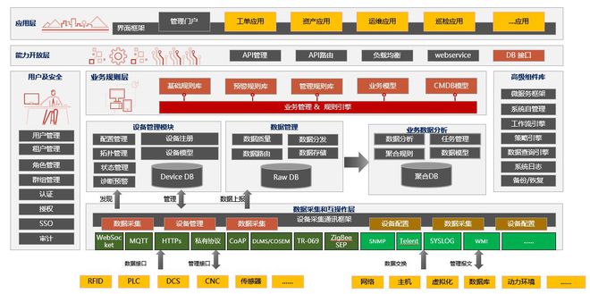 it運維新技術(shù)_it專業(yè)linux系統(tǒng)網(wǎng)絡(luò)運維講師個人介紹_it運維技術(shù)