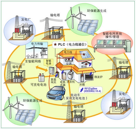 it專業(yè)linux系統(tǒng)網(wǎng)絡(luò)運維講師個人介紹_it運維新技術(shù)_it運維技術(shù)