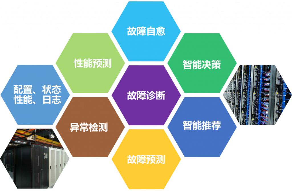 重慶it運維外包怎么樣_服務器運維外包_外包公司it運維職位嗎?