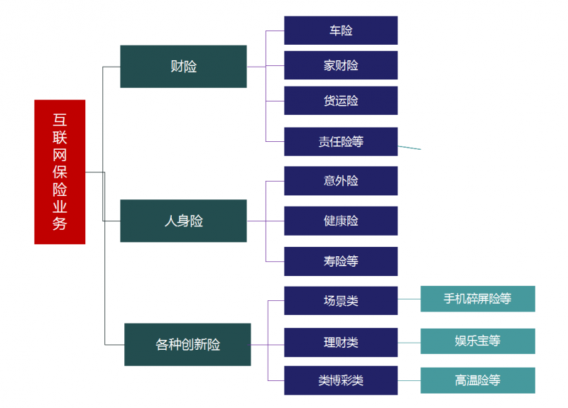 it外包_it外包公司_it維護外包公司哪家好