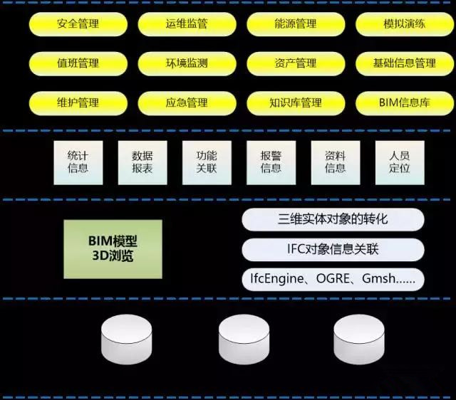 青島it外包運維服務(wù)_it運維技術(shù)_it運維服務(wù)管理流程
