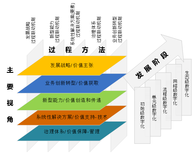 it技術公司_it公司 互聯網公司_it項目技術方案