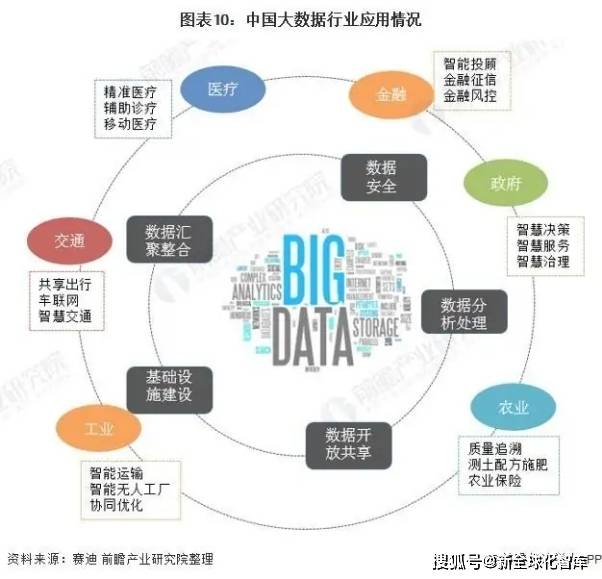 it技術公司_it項目技術方案_it公司 互聯網公司