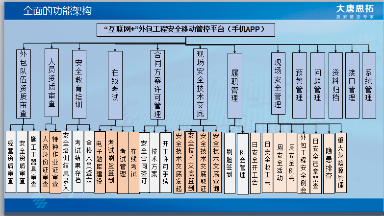 it技術外包_北京it技術外包公司_it外包公司