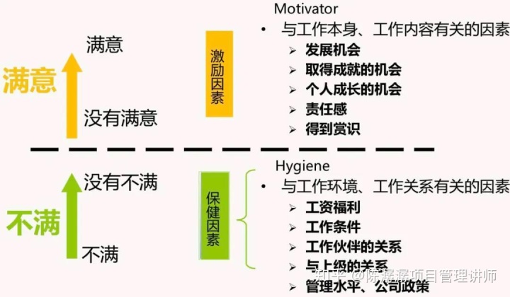 怎么看公司是不是外包公司_乙方公司是外包公司嗎_pc外包公司