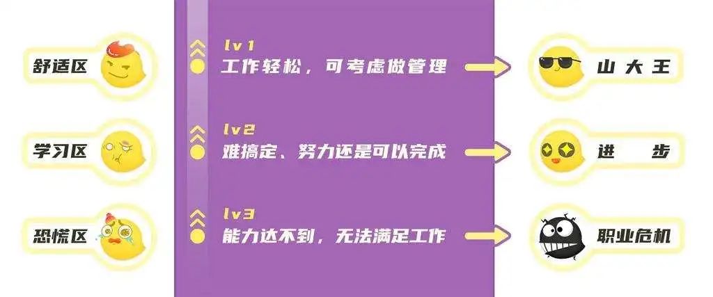 “游戲美術外包，真的就低人一等嗎？”