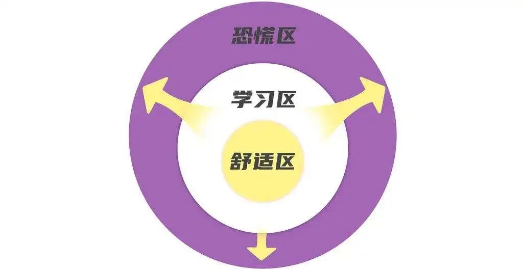 “游戲美術外包，真的就低人一等嗎？”