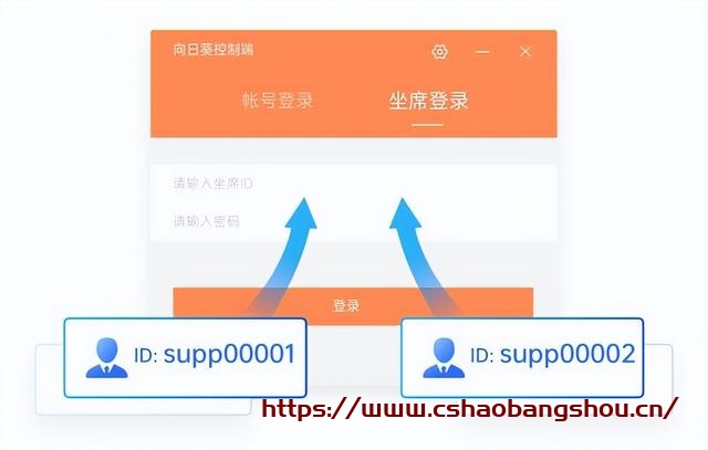向日葵遠(yuǎn)程控制怎么用,足不出戶遠(yuǎn)程IT支持，向日葵實(shí)現(xiàn)軟件系統(tǒng)AR級遠(yuǎn)程協(xié)助插圖8