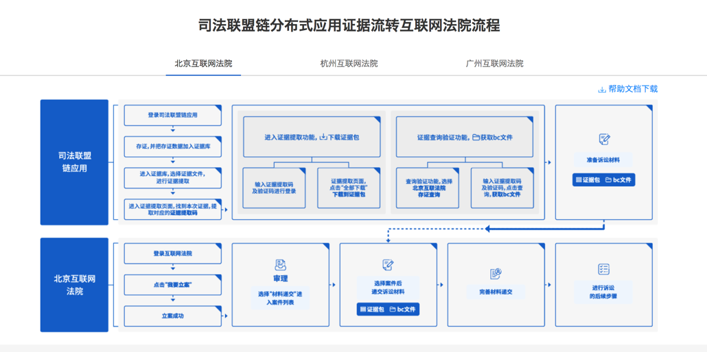 外包華潤做運維_醫(yī)院駐點外包運維合同_pc運維外包