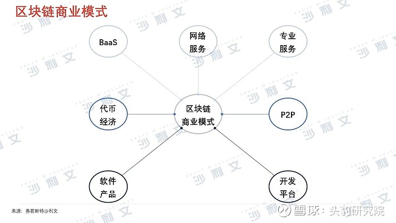 服務(wù)器運維技術(shù)