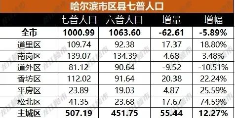 迅捷數(shù)據(jù)恢復軟件能恢復微信記錄_武漢數(shù)據(jù)恢復_oracle數(shù)據(jù)庫恢復刪除的數(shù)據(jù)