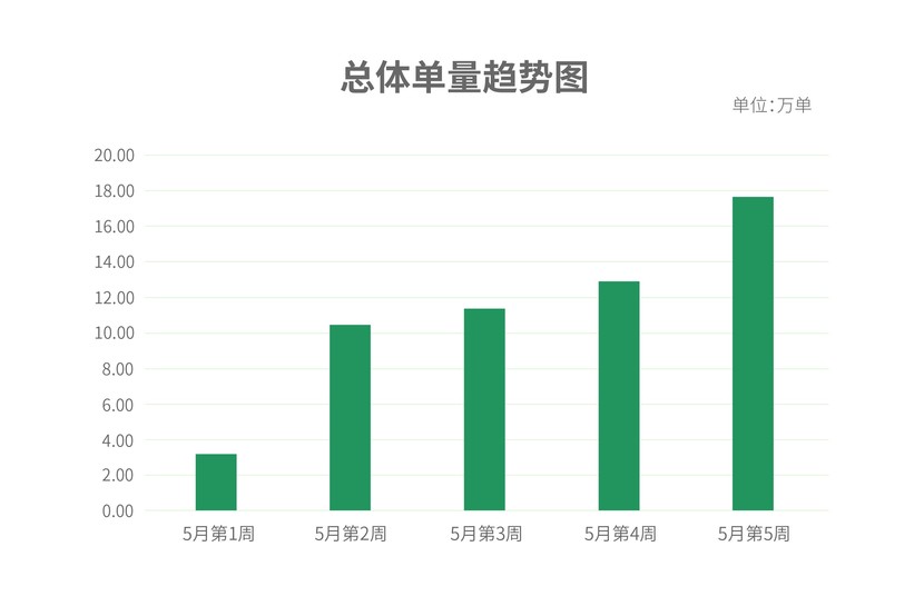二手手機恢復(fù)出廠設(shè)置數(shù)據(jù)仍可恢復(fù)_武漢數(shù)據(jù)恢復(fù)_硬盤壞了 數(shù)據(jù)能恢復(fù)嗎