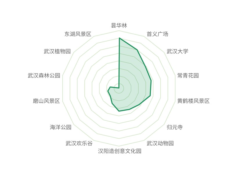 二手手機恢復(fù)出廠設(shè)置數(shù)據(jù)仍可恢復(fù)_武漢數(shù)據(jù)恢復(fù)_硬盤壞了 數(shù)據(jù)能恢復(fù)嗎