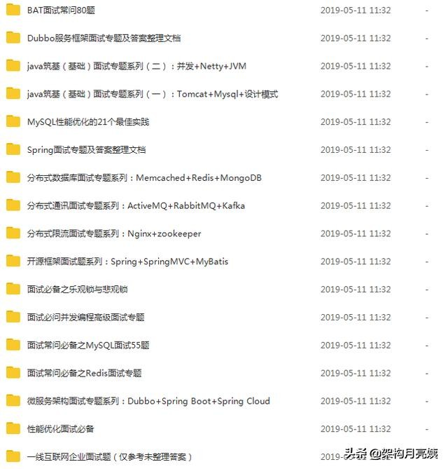 面試了阿里，滴滴，網易，螞蟻，最終有幸去了網易【面試題分享】