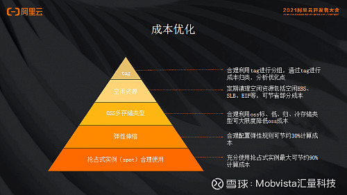 it外包服務_it外包服務公司_源碼中國全球it外包新原點