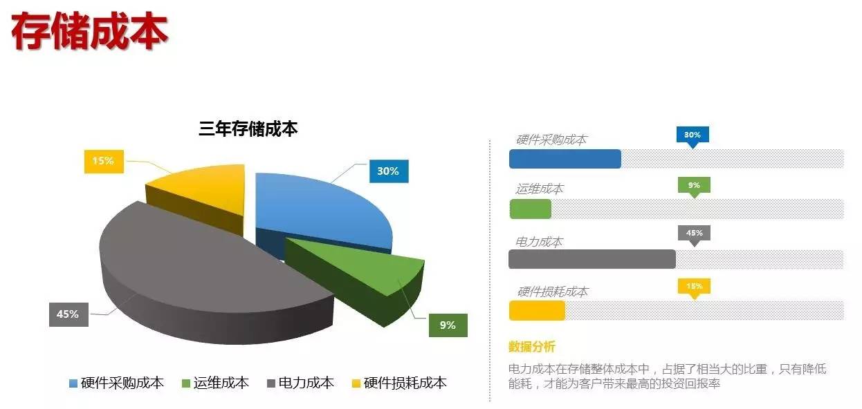 it外包服務_源碼中國全球it外包新原點_it外包服務公司