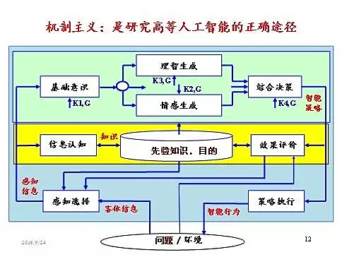 it技術(shù)人員_it人員 職業(yè)化行為_it人員述職報(bào)告范文