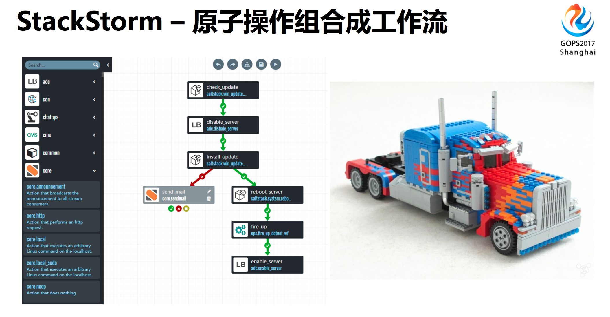 運(yùn)維服務(wù)管理體系建設(shè)方案_運(yùn)維服務(wù)管理體系建設(shè)_服務(wù)器運(yùn)維