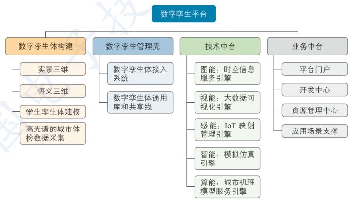 技術(shù)調(diào)試員_it技術(shù)團隊工作氛圍_it技術(shù)員