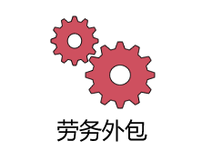 it外包服務_it外包維護方案_青島it外包