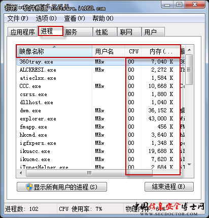 運維服務管理體系_服務器運維_it運維服務流程圖