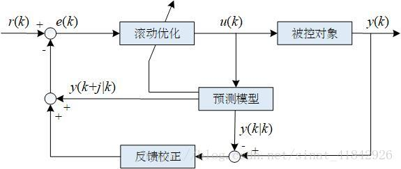 it技術支持和運維有區別嗎_it運維技術_it運維與it運營