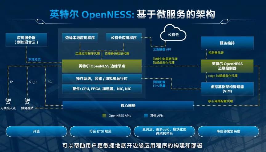 it運維_it專業linux系統網絡運維講師個人介紹_it信息運維
