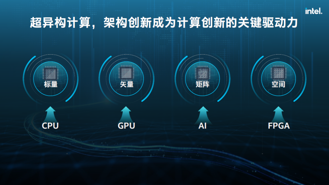 it信息運維_it運維_it專業linux系統網絡運維講師個人介紹