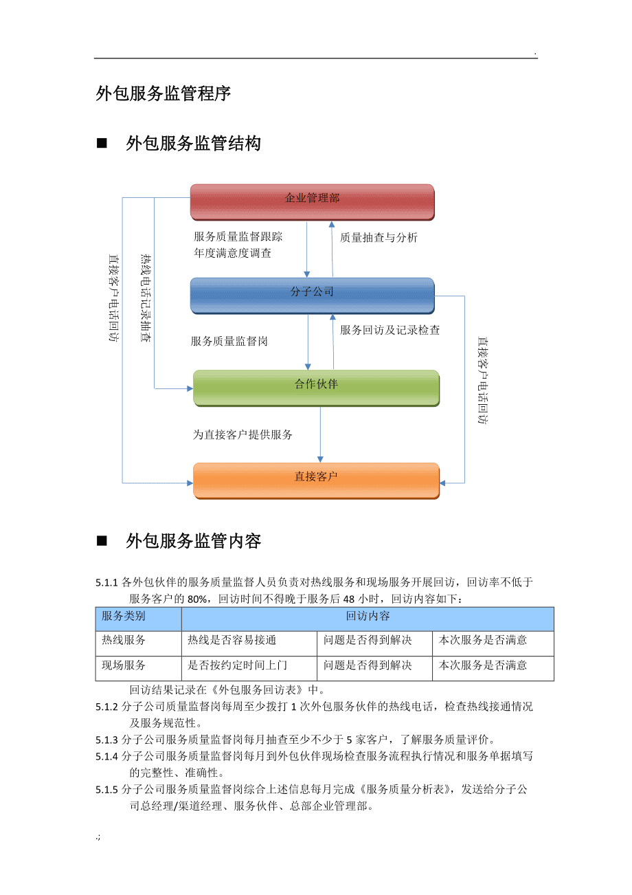 北京it外包服務公司選北京信誠xcitbm便宜_it外包_青島it外包