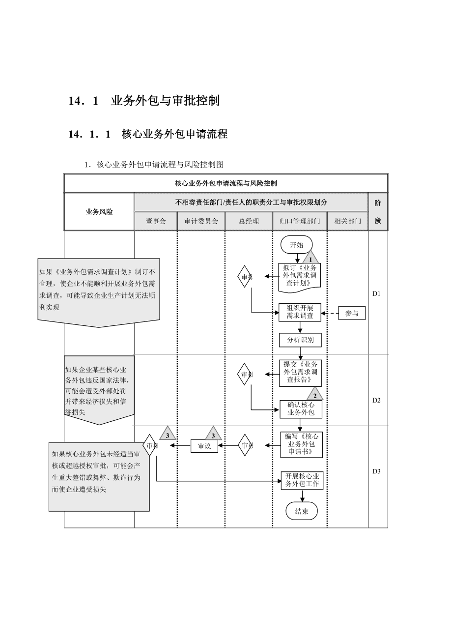 it外包公司_it服務(wù)外包_北京it外包服務(wù)公司選北京信誠(chéng)xcitbm便宜