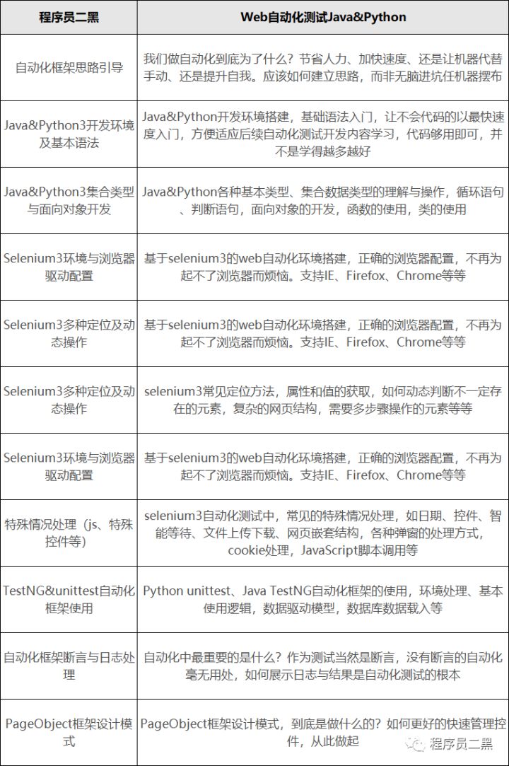 pc外包公司_網(wǎng)盈公司是外包公司嗎_外包簡歷上寫外包公司?