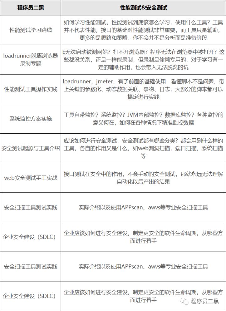 pc外包公司_外包簡歷上寫外包公司?_網(wǎng)盈公司是外包公司嗎
