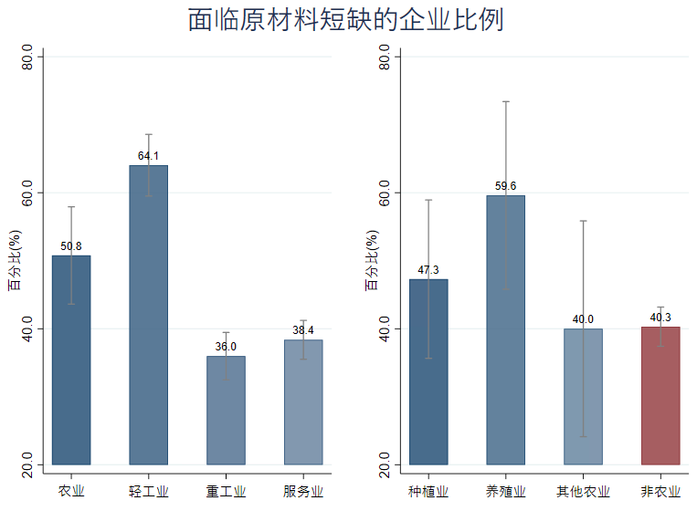 it服務(wù) 圖標(biāo)_it技能服務(wù)_it服務(wù)確認(rèn)單