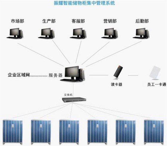 it技術(shù)外包_it外包市場分析及營銷模式探討_源碼中國全球it外包新原點