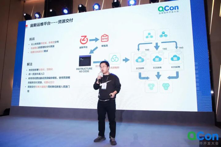 運維服務管理體系建設_服務器運維_運維項目服務巡檢報告