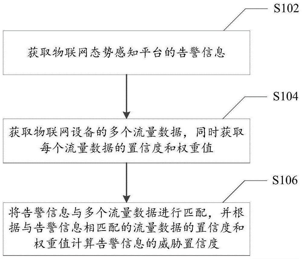 運維服務(wù)_數(shù)據(jù)中心運維服務(wù)解決方案_服務(wù)器運維技術(shù)