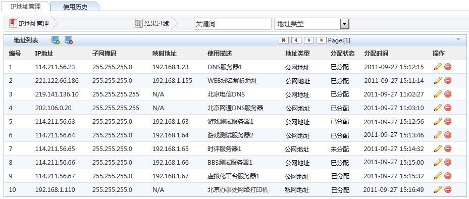 it運維_青島it外包運維服務_移動it運維