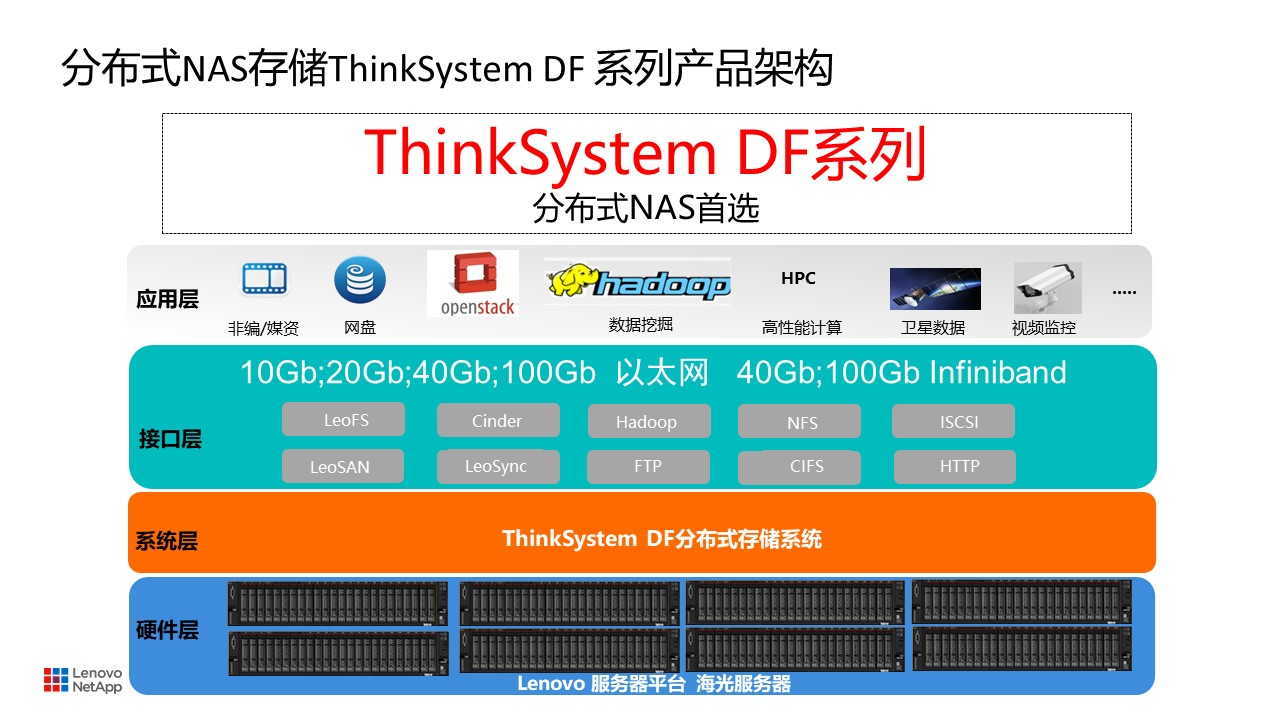 it認證培訓之路與技術學習方法_it技術學習網_it技術支持