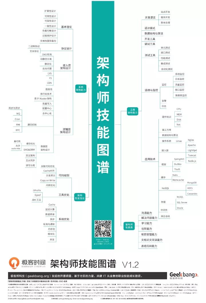 運維服務_服務器運維_運維服務管理體系建設