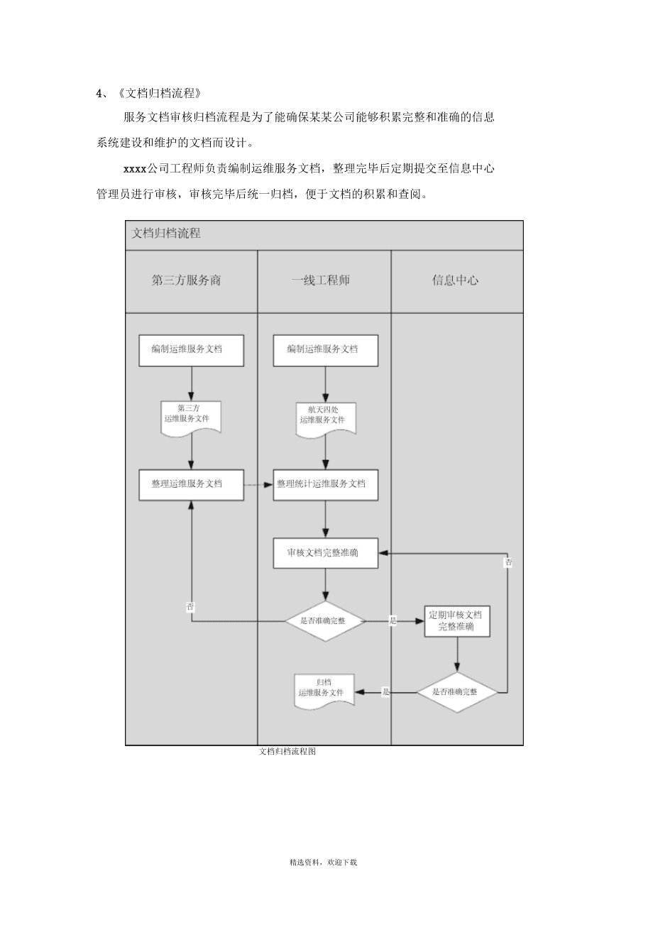 it運(yùn)維團(tuán)隊(duì)建設(shè)_it運(yùn)維_青島it外包運(yùn)維服務(wù)