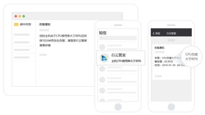 運(yùn)維服務(wù)服務(wù)器網(wǎng)絡(luò)設(shè)備日常巡檢報(bào)告_數(shù)據(jù)中心運(yùn)維服務(wù)解決方案 下載_服務(wù)器運(yùn)維技術(shù)