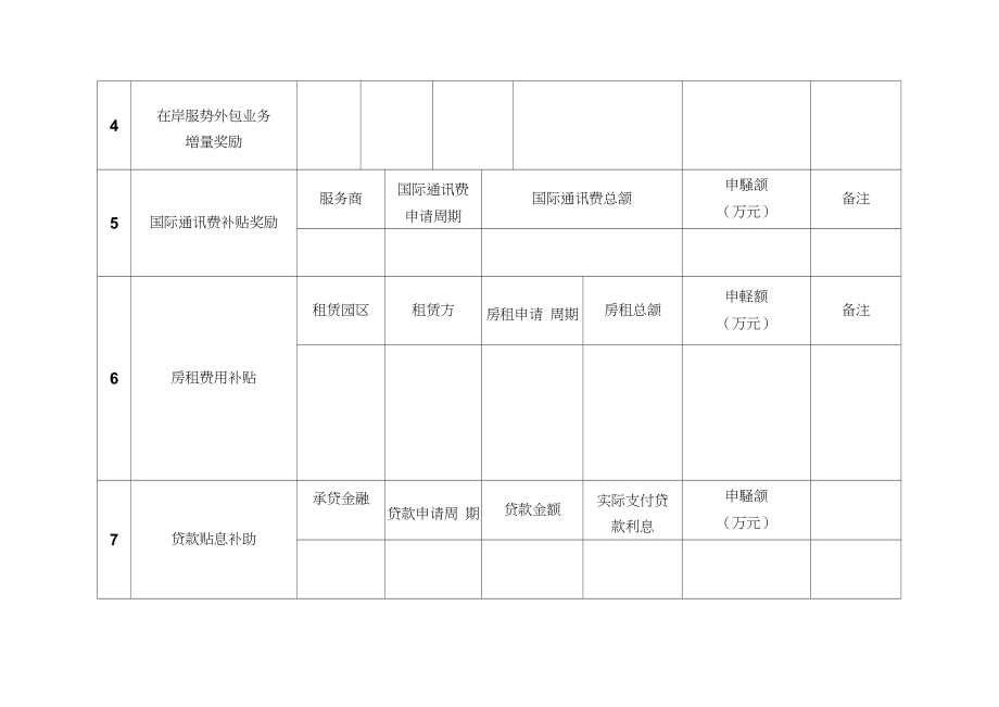 阿里外包運維_弱電運維外包_服務(wù)器運維外包