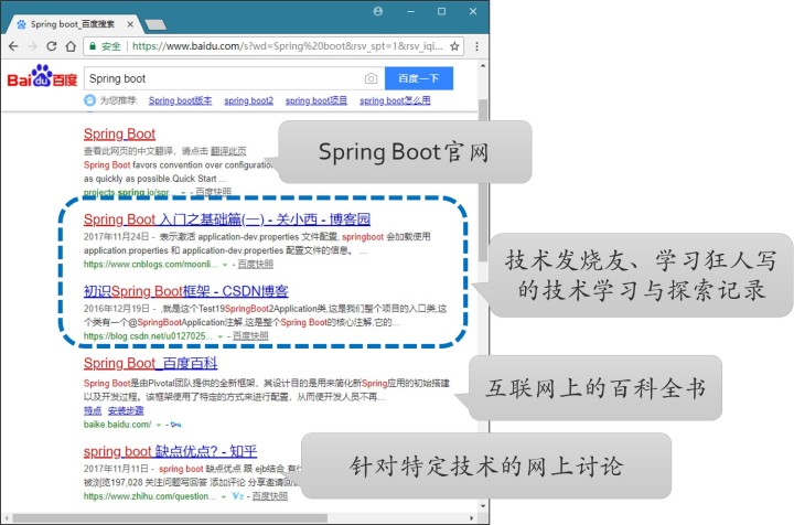 it技術_it職場模擬艙互聯(lián)網接入技術_it技術英文網站