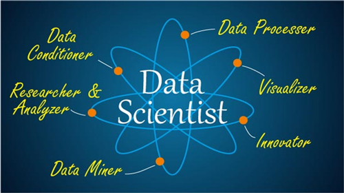 it服務(wù)確認(rèn)單_it服務(wù)預(yù)算和核算管理流程圖解_it技能服務(wù)