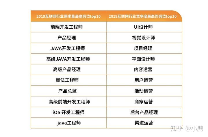 市政公用工程建造師便攜手冊_江西華川建設有限公司建造師王飛中標工程_it工程師