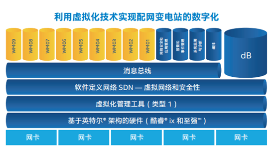 中國it運(yùn)維管理行業(yè)經(jīng)營模式研究與投資預(yù)測分析報(bào)告_it運(yùn)維新技術(shù)_it運(yùn)維技術(shù)
