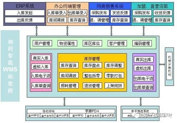 it工程師_it培訓(xùn)師招聘_it藍(lán)圖工程