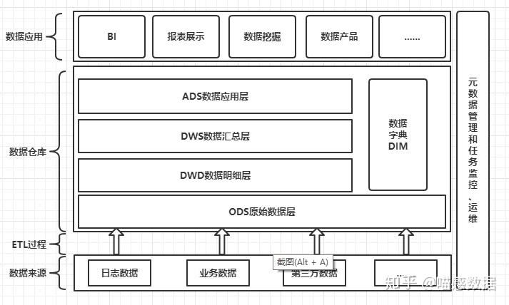 it藍(lán)圖工程_it工程師_it培訓(xùn)師招聘