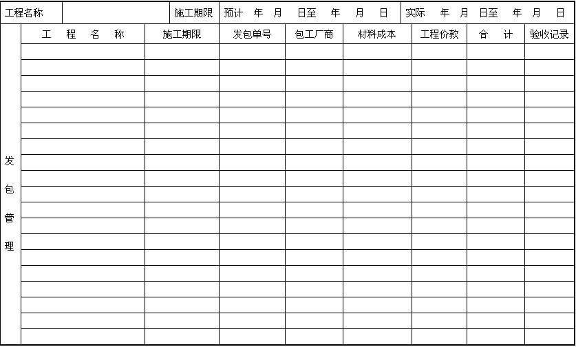 it維護外包公司哪家好_北京it外包服務公司選北京信誠xcitbm便宜_it技術外包