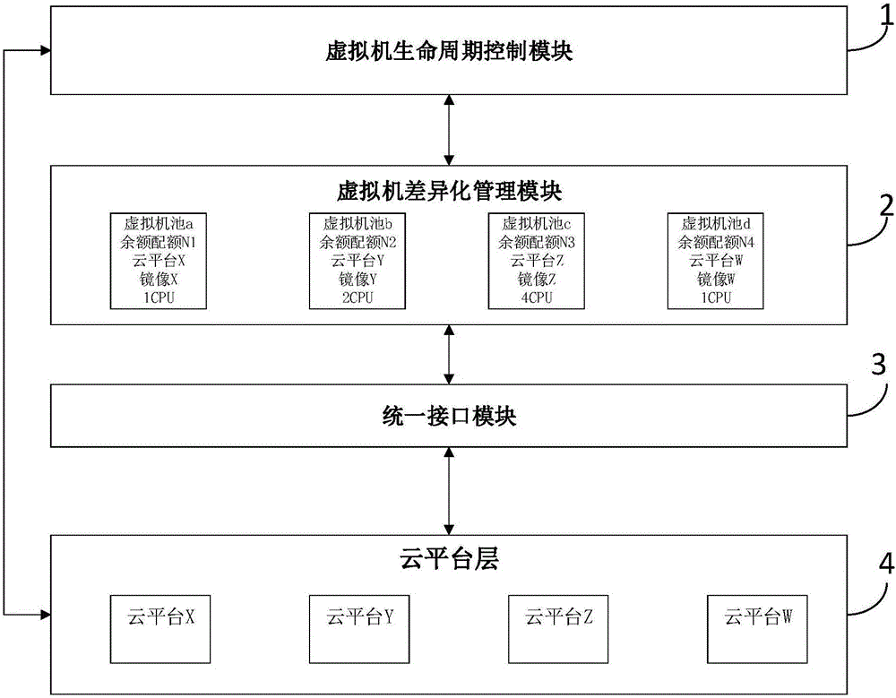 pc運維外包_青島it外包運維服務_外包公司it運維職位嗎?